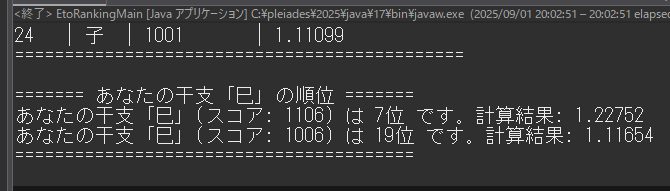 it_cocoa_'s tweet image. 9/1　夜活

今日は少し趣向を変えてJavaで干支のランキングを作りました！

 #エンジニアと繋がりたい
 #今日の積み上げ 
#Java学習