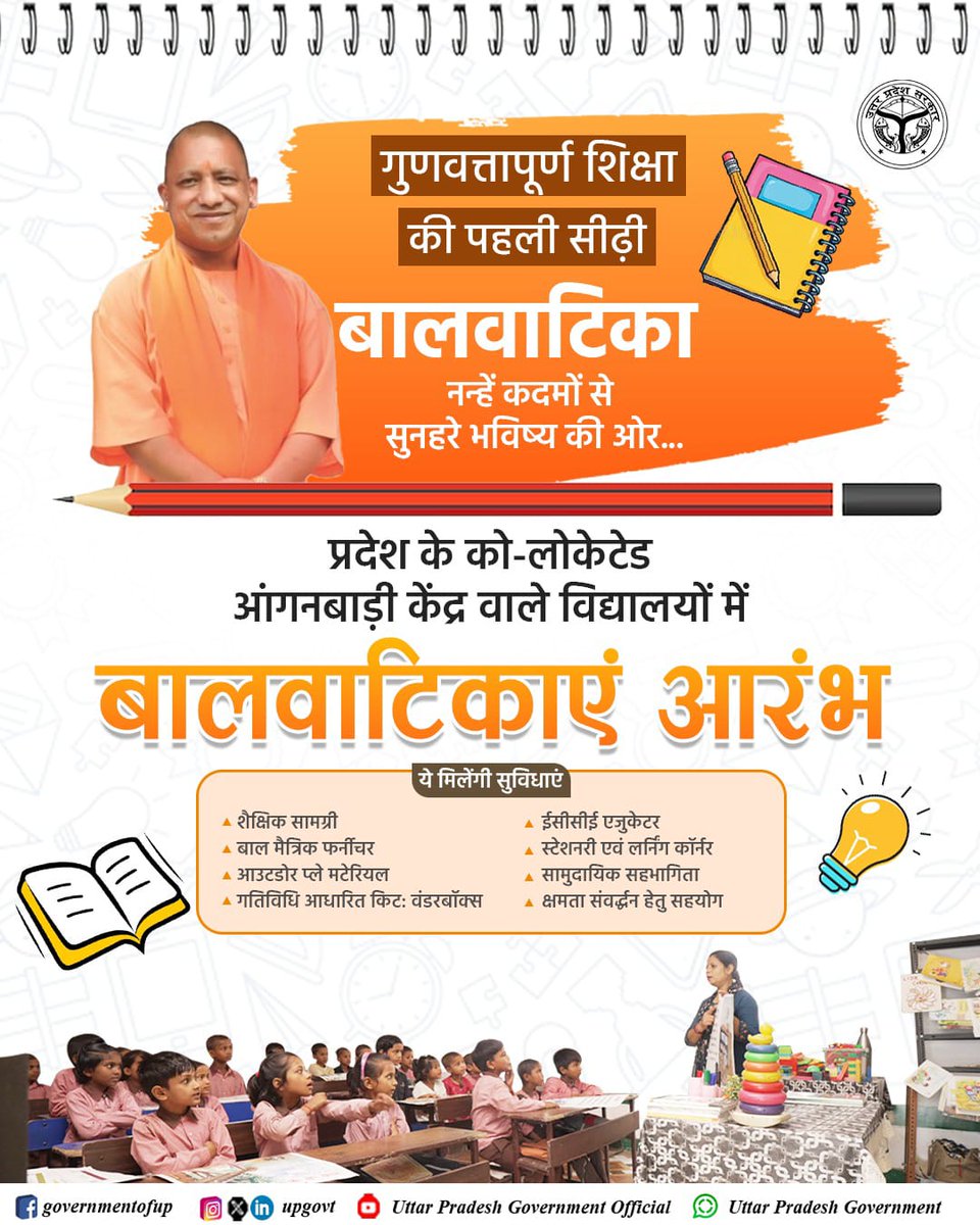 UP’s Balvatika model represents a shift from rote learning to joyful learning. It nurtures imagination, builds life skills, and creates confident learners from the very first stage of education. This is truly

#UPYogiEduReforms