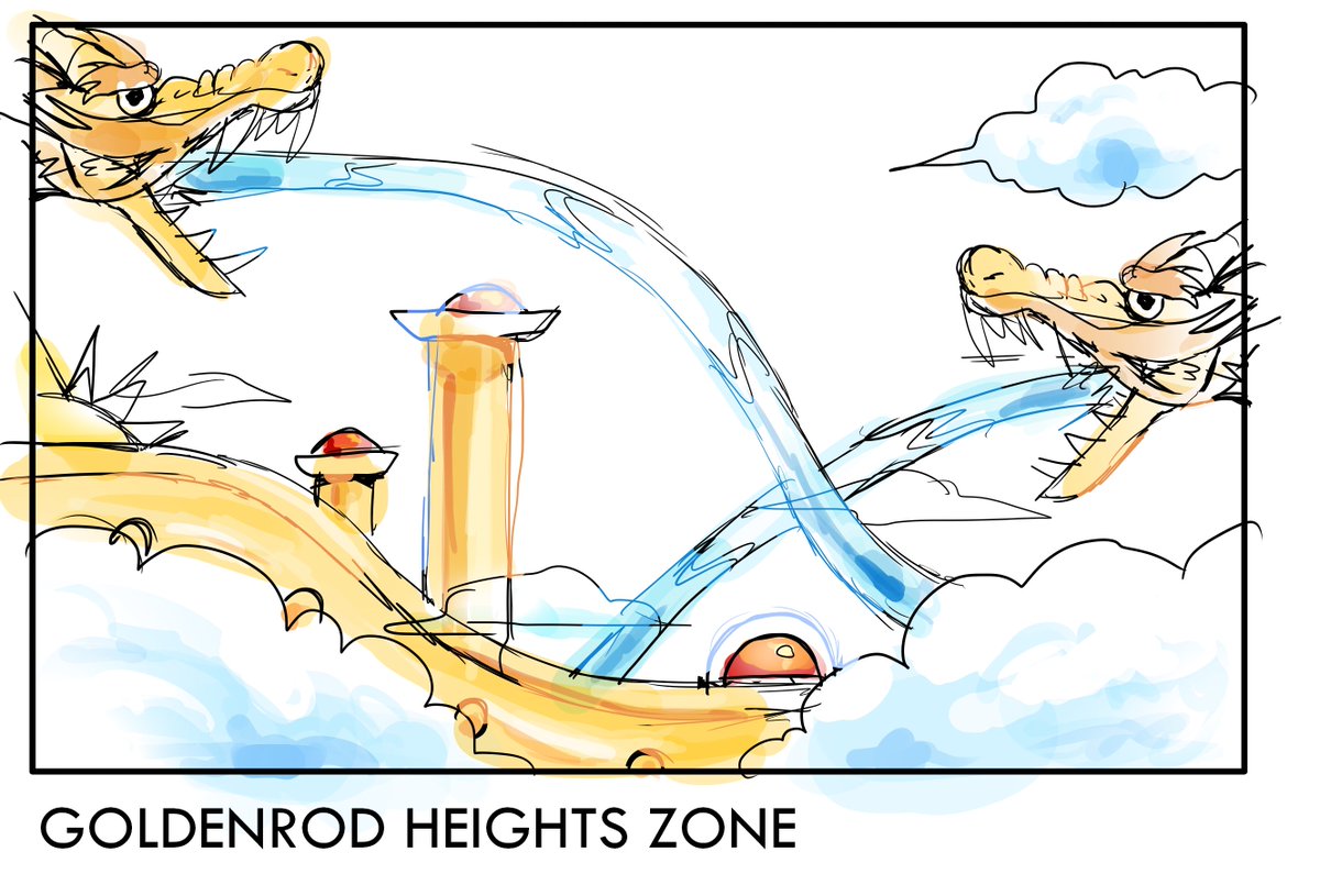 GEAR-O-SHIFT Icon Commissions ON HOLD! 4/10 tweet media