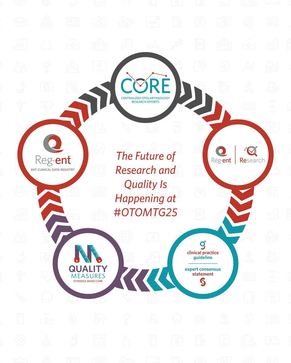 AAOHNS's tweet image. The future in R&amp;amp;Q is happening at #OTOMTG25!

AAO-HNSF R&amp;amp;Q Engagement Hub features:🔹 Interactive Reg-ent data demos 🔹 Digital clinical guidelines 🔹 CORE program networking Oct 11-14, Indianapolis

Learn more: hubs.ly/Q03GdNzB0

#otolaryngology #AAOHNS #research