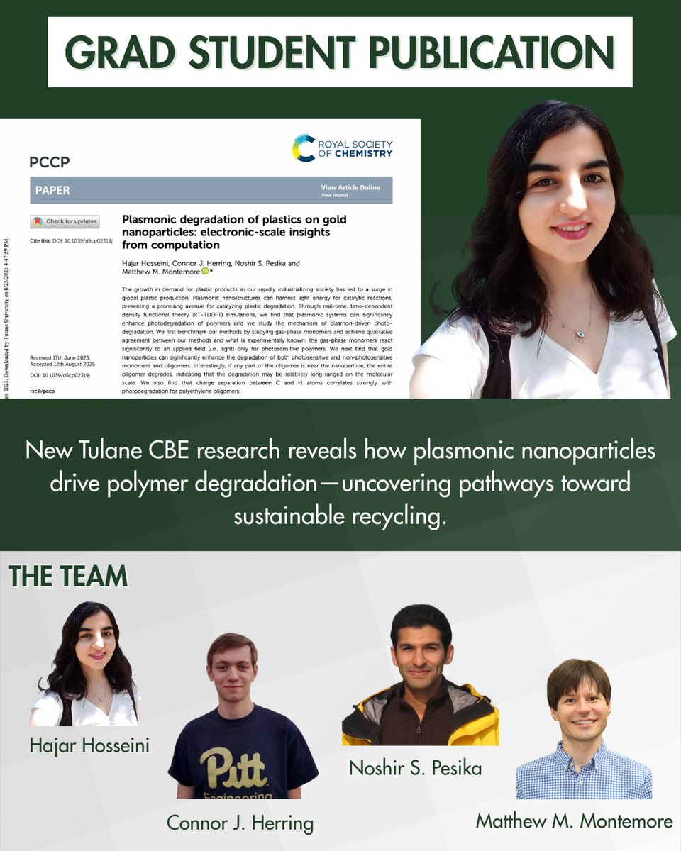 Our team used RT-TDDFT to uncover how plasmonic nanoparticles drive plastic breakdown. Gold NPs boost degradation, partial contact can unravel chains, and C–H charge separation signals photodegradation—pointing to new routes for tackling plastic waste. ♻️
loom.ly/ya1uJT0