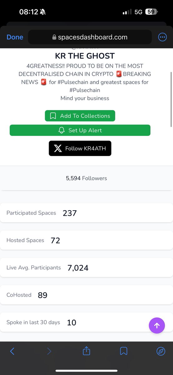 Its funny how theres KOLS and influencers in community who stream and feel like the community owe them something 

They rug, and make money of viewers 

Me and <a href="/stridentcitizen/">Panos</a> host the best spaces and we are not KOLS or influencers just regular people 

Where is your work rate?