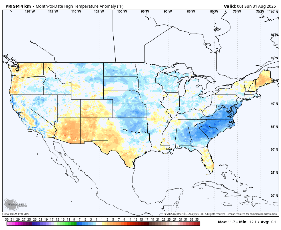 Not global. Not warming:

1. August 2025 was 0.1°F cooler than the 1991-2020 average for the US.

2. August 2025 max temps in the US were 2.3°F cooler than August 1983.