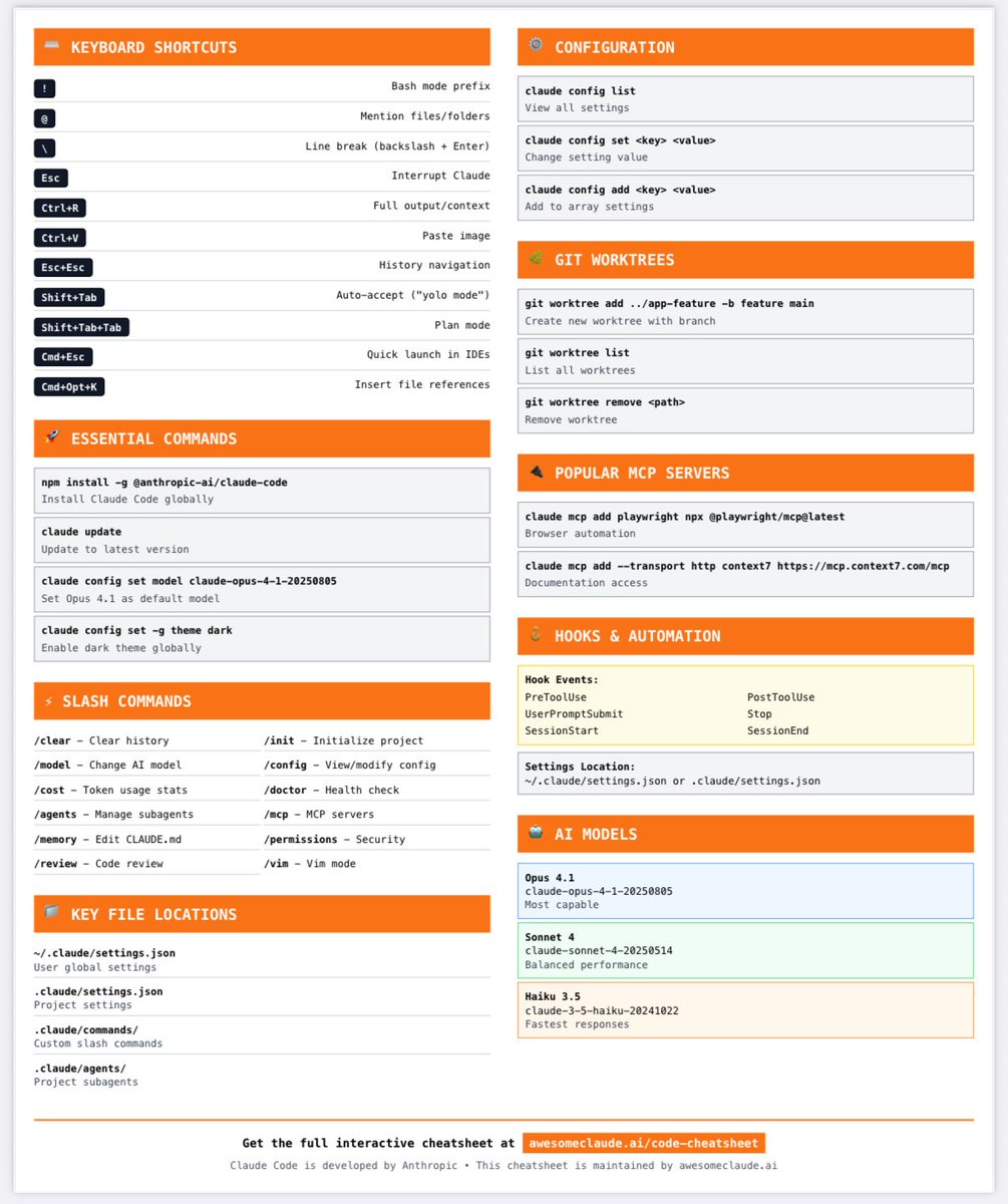 iannuttall's tweet image. This Claude Code cheatsheet is useful to help learn common shortcuts, commands, file locations, MCPs, hooks, and more!
Link to the PDF below