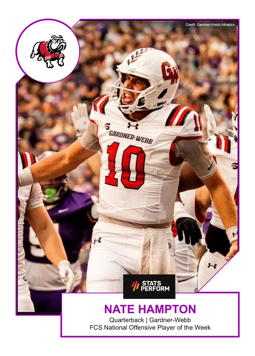 Stats Perform FCS National Offensive Player of the Week

Congratulations to Gardner-Webb QB Nate Hampton.

Story: theanalyst.com/articles/fcs-f…