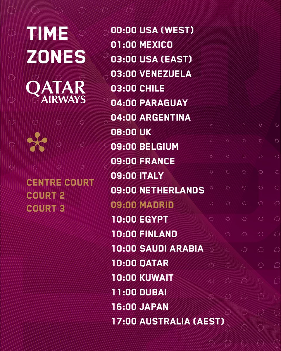The full schedule for Day 1 at the <a href="/MADPremierPadel/">Comunidad de Madrid Premier Padel P1</a> 🔥 

⏰ Swipe for timezones
📺 Where to watch: premierpadel.com/en/wheretowatch 
📊 Livescore &amp; results: premierpadel.com/en/tournaments… 

#PremierPadel #MadridPremierPadelP1