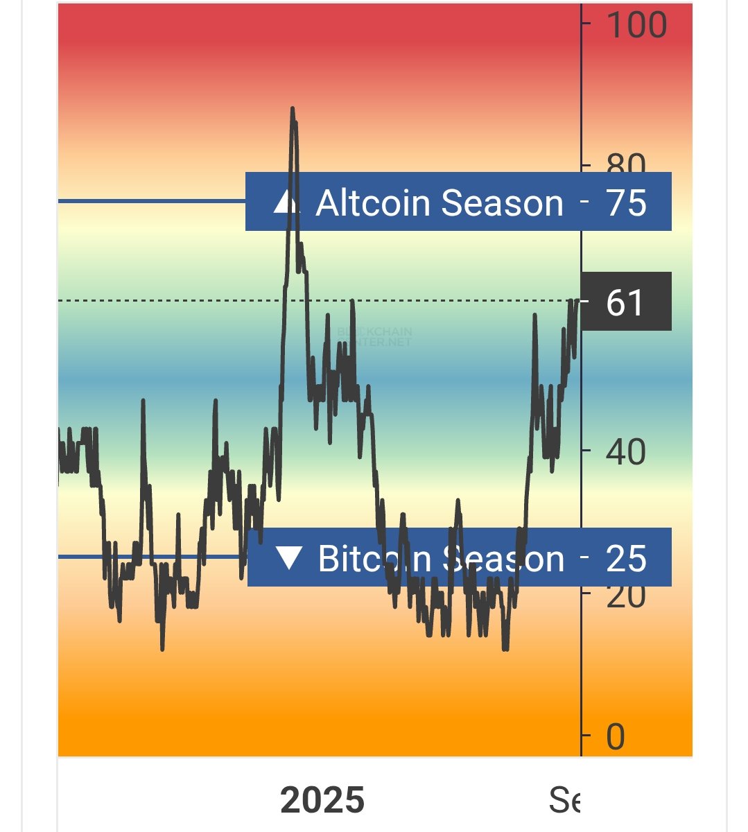 $MANYU <a href="/RealManyu/">Manyu Community</a>  team is cooking, and they will release the utility on the right momentum.