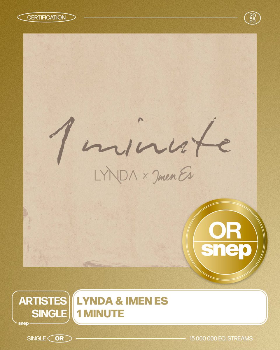 snep's tweet image. Le titre « 1 Minute » de Lynda &amp;amp; Imen Es est certifié Single Or ! 📀

15 000 000 équivalents streams 🎧

Bravo ! 👏