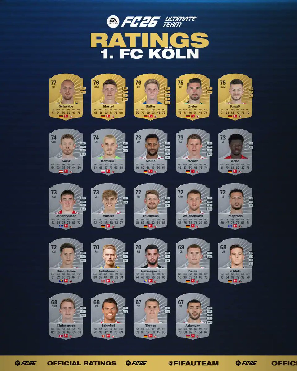 FIFAUTeam tweet media