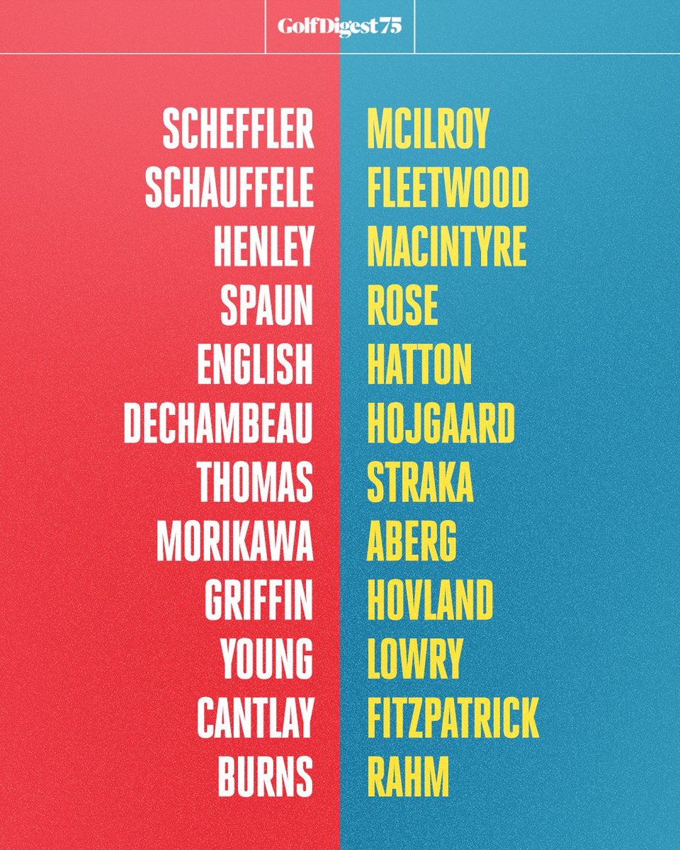 🇺🇸 vs. 🇪🇺

The teams are set. Who gets the win at Bethpage?