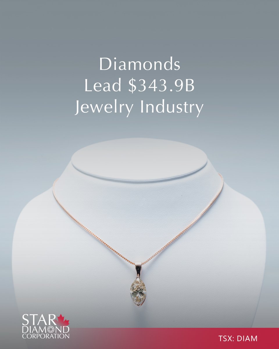 Star Diamond Corporation tweet media