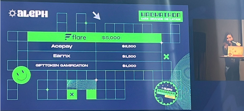 ErnestoGB78's tweet photo. Yesterday finished the ALEPH hackathon, my country Bolivia 🇧🇴 obtain on @FlareNetworks  with "Gifttoken Gamification" one of the primes. Congrat to my friends, and thanks to @Univalle for the space.
#AsoblockchainBolivia #Cochablock #SOLAN #Ethereum #Blockchain https://t.co/xO7vqq74er