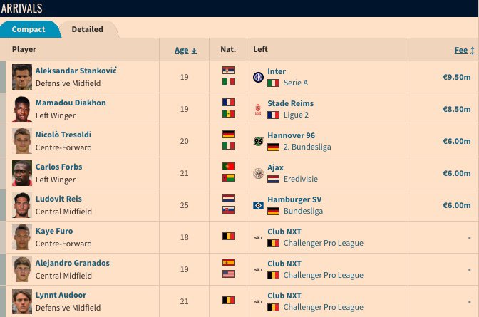 Neil Lennon says that maybe Celtic haven’t signed players because agents stipulate their player will only sign after you’ve qualified for the Champions League 🤔

Yet again, these nonsense excuses don’t seem a problem for FC Copenhagen or Club Brugge.