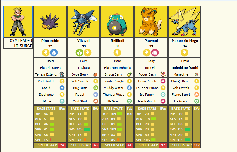 Kuriei6's tweet image. Bon.. Là ça va commencer à être chaud.

Aujourd'hui, j'affronte le Major Bob. Je vais vous présenter l'équipe que j'ai décidé de ramener pour le combattre juste en dessous. ⚔️