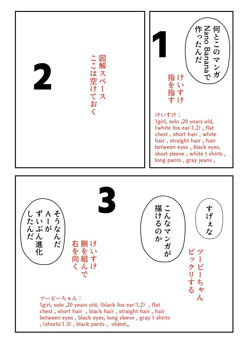kei31's tweet image. 完全にNano Bananaのコツを掴んだ