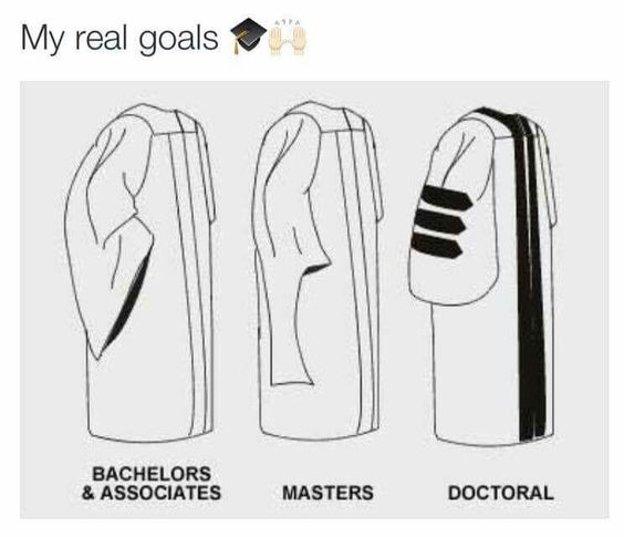 ScholarshipfPhd's tweet photo. How close are you to achieving your academic goals? 
🏆 #HigherEducation 

A) Bachelor's Degree 
B) Master's Degree 
C) PhD 
D) Postdoctoral Research https://t.co/LpktySDAHs