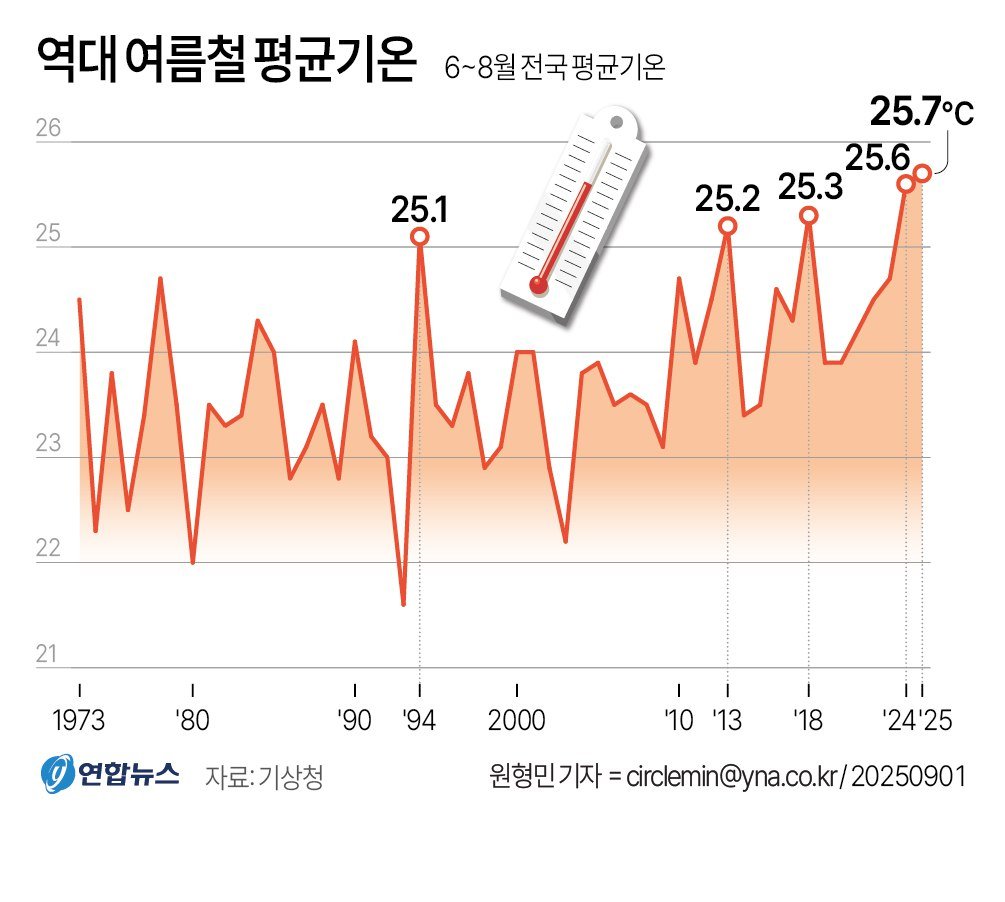 그린산업 투자는 아직안함 전세계적으로 전기차 인센티브가 약해짐 미국, 유럽, 일본 현대차는 하이브리드와 로봇  ------------------------------- https://t.co/4Y1gvHl7Su Nikkei Asia  (https://t.co/4Y1gvHl7Su) Japan officials look to levy new tax on EVs and  ...