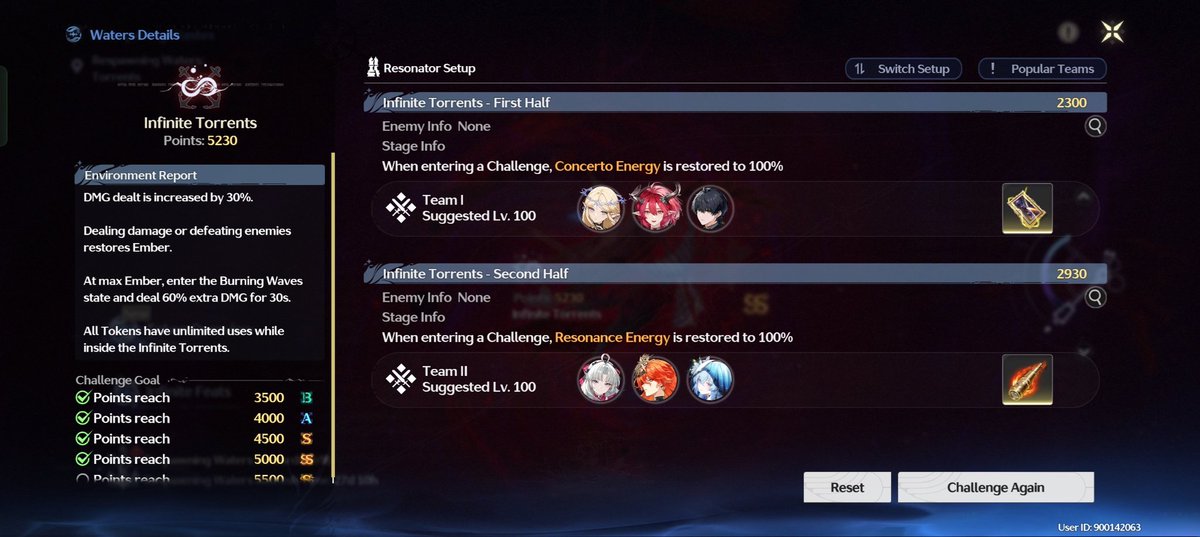 new crazy carlotta duo unlocked 💖