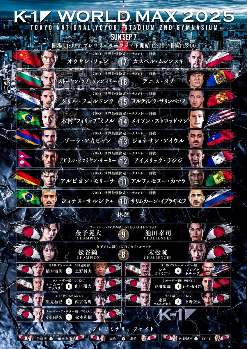 AkihiroKaneko (@kanekoyade2) / Posts / X