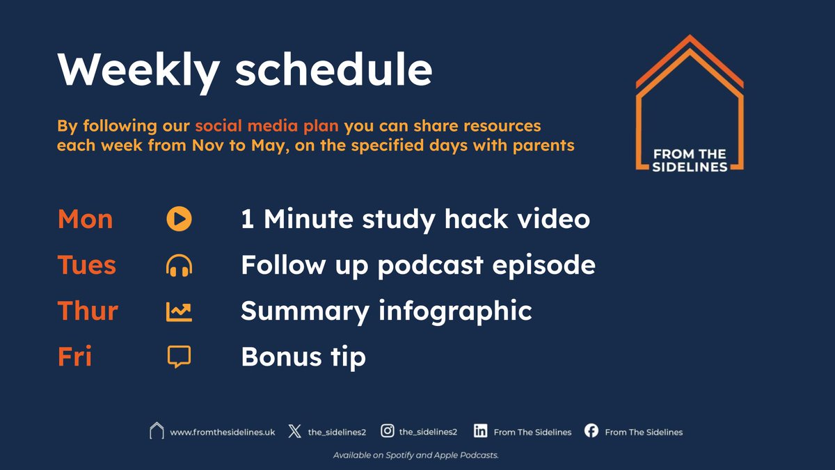 From The Sidelines tweet media