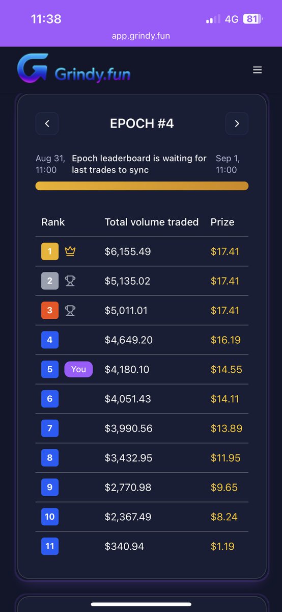 LeFISC.eth tweet media