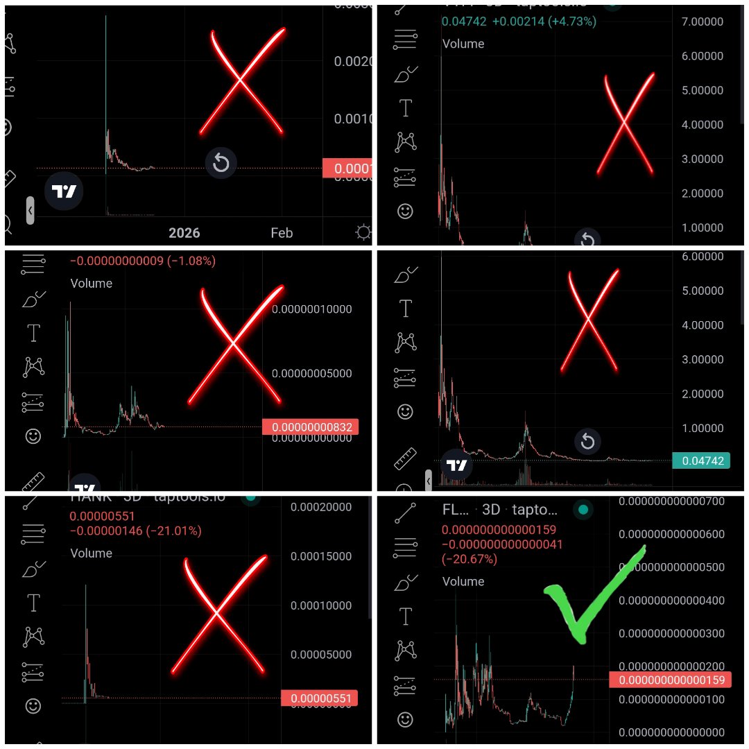 I don't get it.  
Enlighten me. 
#cryptocurrency #memecoin1000x #cardano #FLEsH