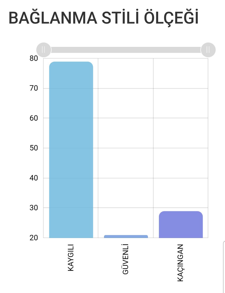 var mısın bu aşkı benimle yaşamaya