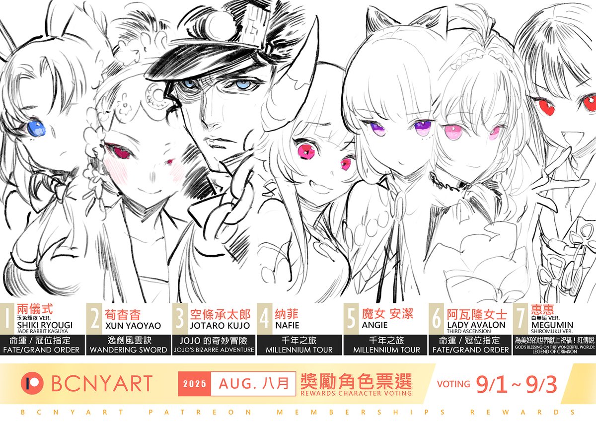 Let's Vote! #Patreon