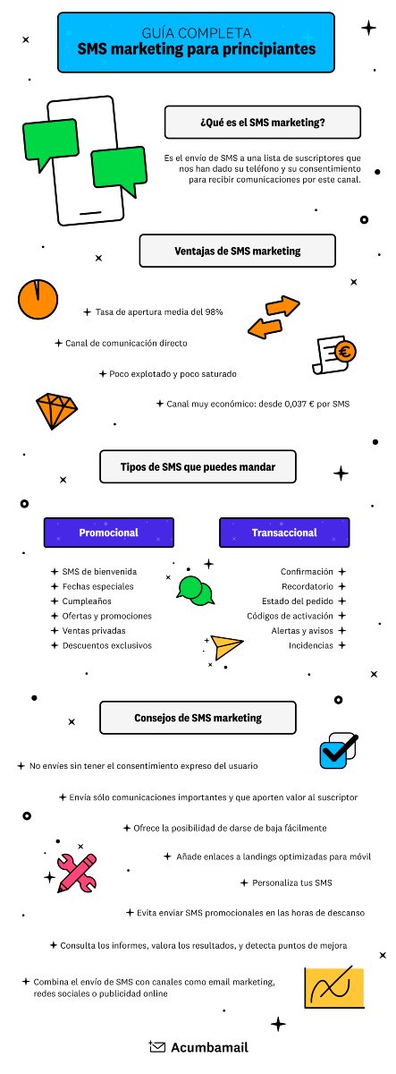 Acumbamail | Email Marketing & SMS (@acumbamail) on Twitter photo 🚀 ¿Conoces el poder del SMS como canal de marketing y ventas?
Estas son algunas de sus ventajas:
- Tasa de apertura del 98%
- Inmediato y directo
- Poco saturado
- Económico
¿Te animas a probarlo?
#sms #smsmarketing 🚀 ¿Conoces el poder del SMS como canal de marketing y ventas?
Estas son algunas de sus ventajas:
- Tasa de apertura del 98%
- Inmediato y directo
- Poco saturado
- Económico
¿Te animas a probarlo?
#sms #smsmarketing