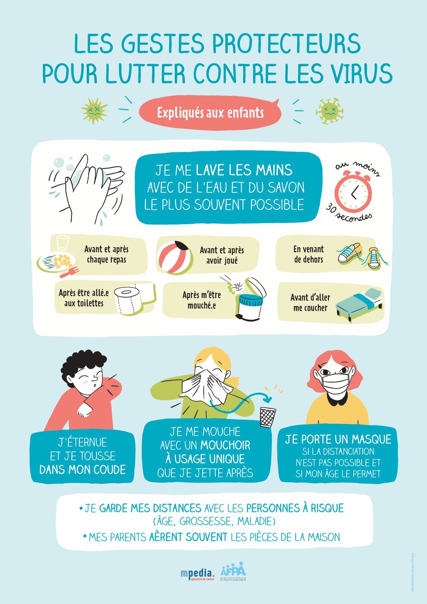 🎒 #rentree2025  = rappel utile pour protéger les enfants (et leurs proches) des virus ✨

🧼 Mains propres
🤧 Tousser/éternuer dans le coude
🧻 Mouchoir jetable
😷 Masque si besoin
↔ Distances avec personnes fragiles
🌬 Aérer

📌 Affiche Mpedia : swll.to/wuZjD