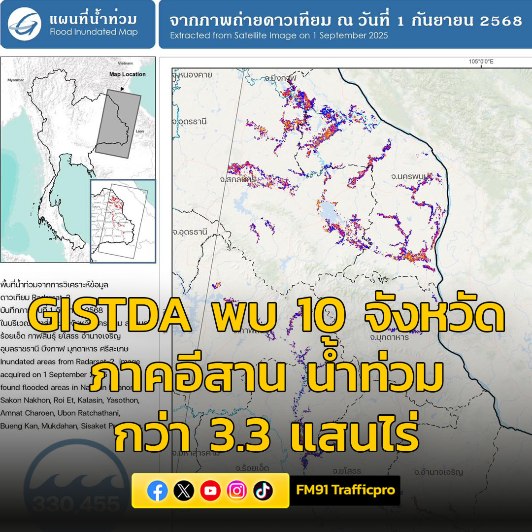 fm91trafficpro's tweet image. GISTDA พบ 10 จังหวัดในอีสาน ข้อมูลดาวเทียมพบน้ำท่วมกว่า 3.3 แสนไร่

อ่านข่าวต่อในคอมเมนต์ 

#GISTDA #น้ำท่วม #ภาคอีสาน #สวพ91 #FM91