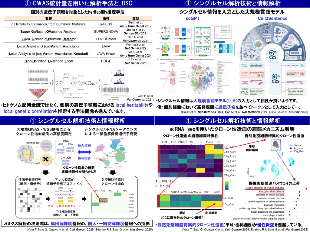 お陰様で三日間の「遺伝統計学・夏の学校」が無事終了しました（通算10回目）🧬🏝️🏫🎉。御参加頂いた皆様とラボメンバーに感謝です🙏。講義資料と演習データを公開します🎁。
※2023年の公開コンテンツに類似ですが、少しアップデートしています。
genome.m.u-tokyo.ac.jp/school_2025.ht…