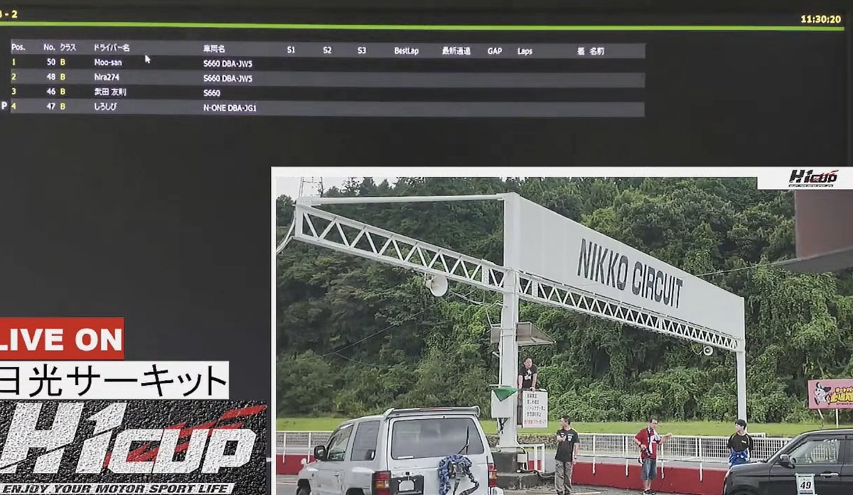 H1cup (@_h1cup) on Twitter photo #H1cup
9月4日にLIVE配信講習会をします
H1cupでのLIVE配信スタッフとして協力してもいいよって方
講習会に来ませんか?
また別日でもする予定です
走行会、ワンメイクレースでのLIVE配信スタッフ協力してくださる方ご連絡お待ちしてます🙆
※少ないですがお礼もあります #H1cup
9月4日にLIVE配信講習会をします
H1cupでのLIVE配信スタッフとして協力してもいいよって方
講習会に来ませんか?
また別日でもする予定です
走行会、ワンメイクレースでのLIVE配信スタッフ協力してくださる方ご連絡お待ちしてます🙆
※少ないですがお礼もあります