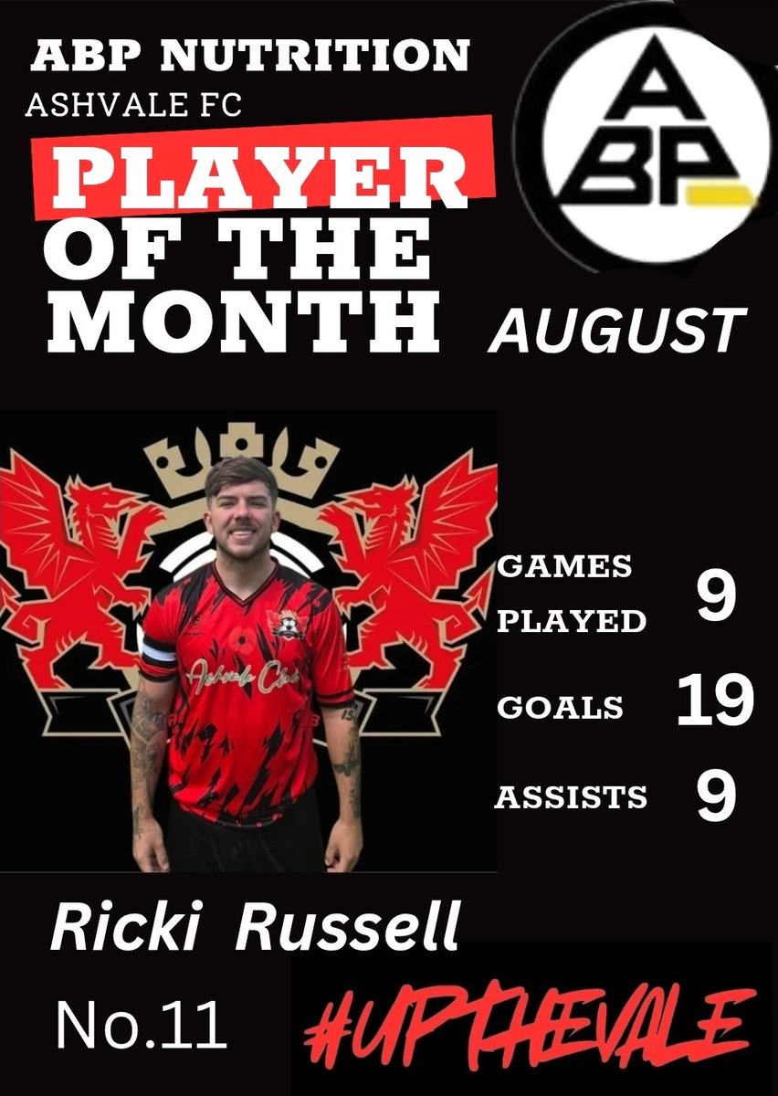 Ashvale FC tweet media