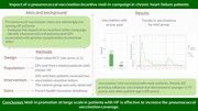 🎙️ LIVE in #ESCCongress 2025 and simultaneously published in #EJPC 
💊 Can lipid-lowering therapy help people aged ≥75 without CVD live longer?
📃 US cohort study (&gt;6,400 participants)
⬇️ 26% lower all-cause mortality
⬇️ 36% lower CV mortality
➕ ~1.6 years longer survival
🔗