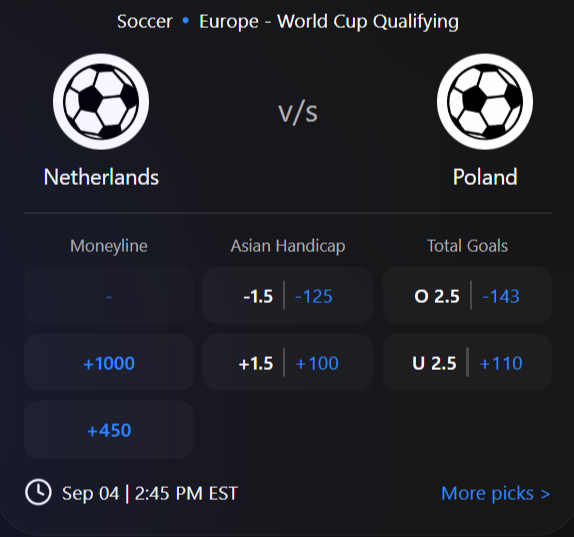 +1000 for Poland. I'm tempted.

#WorldCupQualifiers