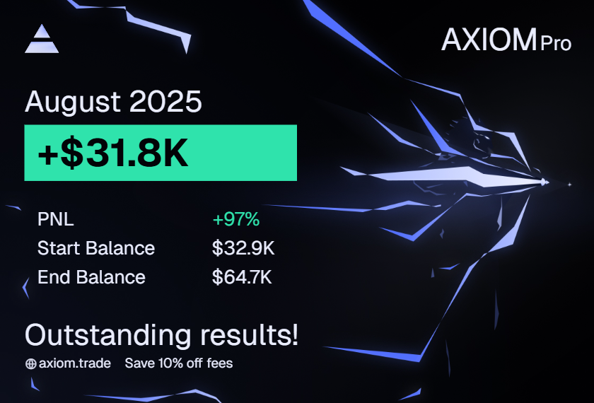 Difficult conditions for my trading style, managed to remain consistent.