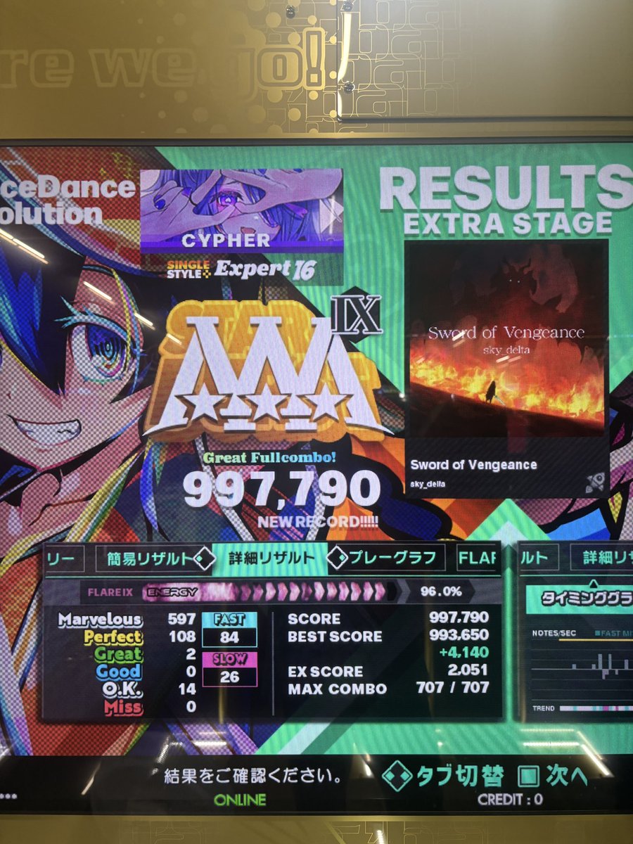 #8月の上出来リザルト
19クリア...8→8
18AA...31→35　AA+...3→4
17AAA...0→2
16AAA...26→35
15AAA...102→106

先月の宣言通り、初17鳥に成功しました！
16鳥、15以下のPFCも増えてきてて嬉しい
過去一踏む機会が少なかった月だと思うけど、しっかり結果出てよかった！