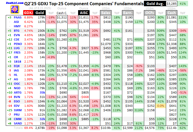 Avantgarde_Int. tweet media
