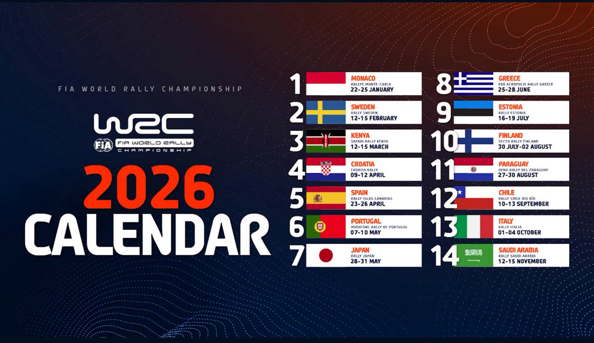 Para la agenda
RALLY DEL PARAGUAY 2026
27 al 30 de agosto