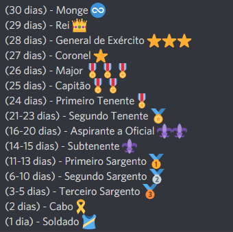 Deusa_Absoluta's tweet image. #nofapsetember começa hoje mesmo eu sendo mulher e esse sendo um evento majoritáriamente masculino eu vou participar tbm. Sei que masturbação em excesso pode ser prejudicial. Acho essa iniciativa muito boa.