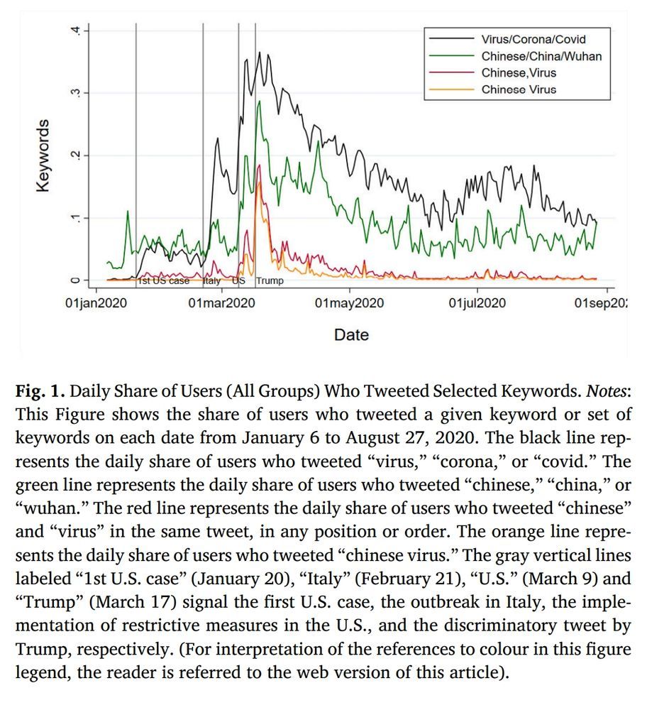 Journal of Public Economics tweet media