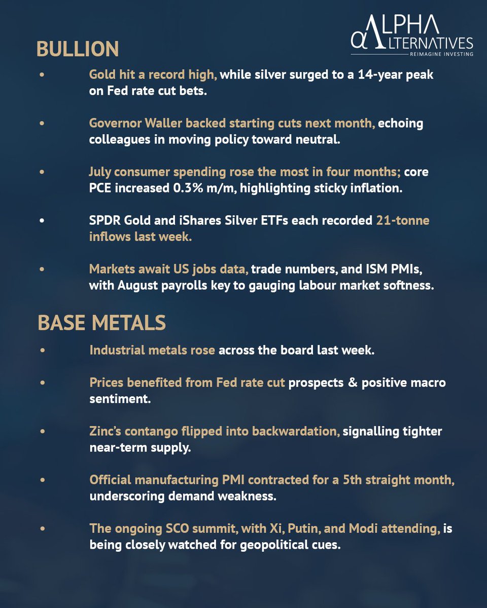 ReimagineAlpha's tweet photo. This week in Commodities: #TrackingTrendsInCommodities : Week 72
#ReimagineInvesting
#Commodities #AIF #alternative #energy #bullion #basemetals #crudeoil #goldprice #NaturalGas https://t.co/As5sbGkN7e