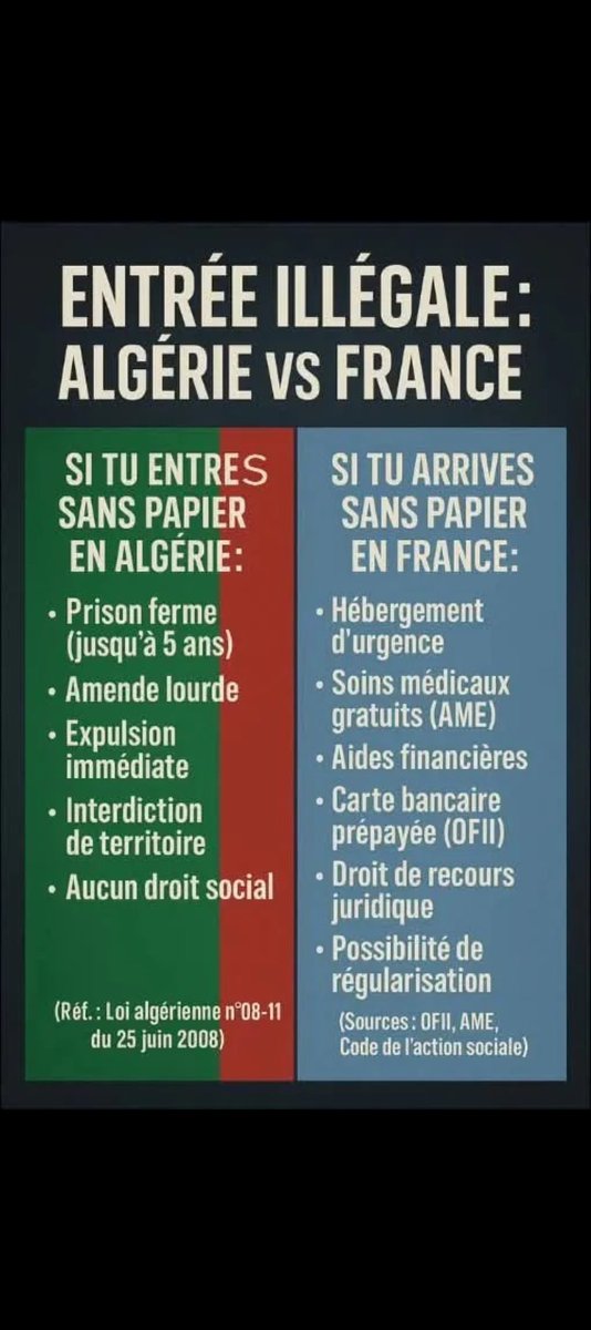 <a href="/Portes_Thomas/">Thomas Portes</a> De toute façon  l'école ils s'en foutent 
Ils parlent bougnouls à la maison 
Le France rien à foutre sauf pour la caf