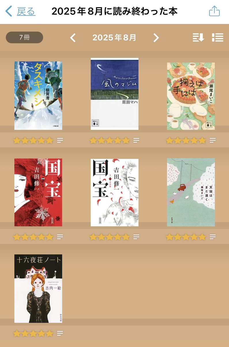 #8月読了本 

8月は7冊読了。国宝読めたことが大きいなあ。風のマジムもよかった。元気をもらえた1冊。

#読了
#読書好きな人と繋がりたい