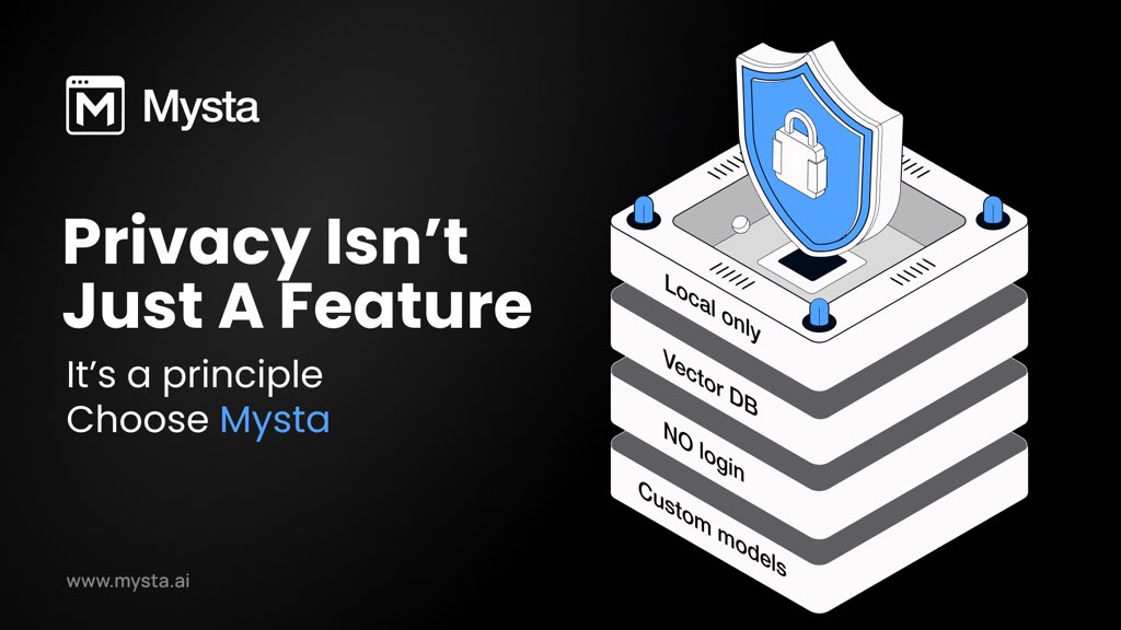 mysta_ai's tweet photo. Mysta was built for people who care about privacy but still want powerful AI automation. 

No sign-ins, no spying, no hidden tracking. Just a smart AI doing its job quietly and securely. 

Try Mysta now to see what privacy-first AI feels like. - https://t.co/L3y91VCiv3 https://t.co/0VEgl9x9CV