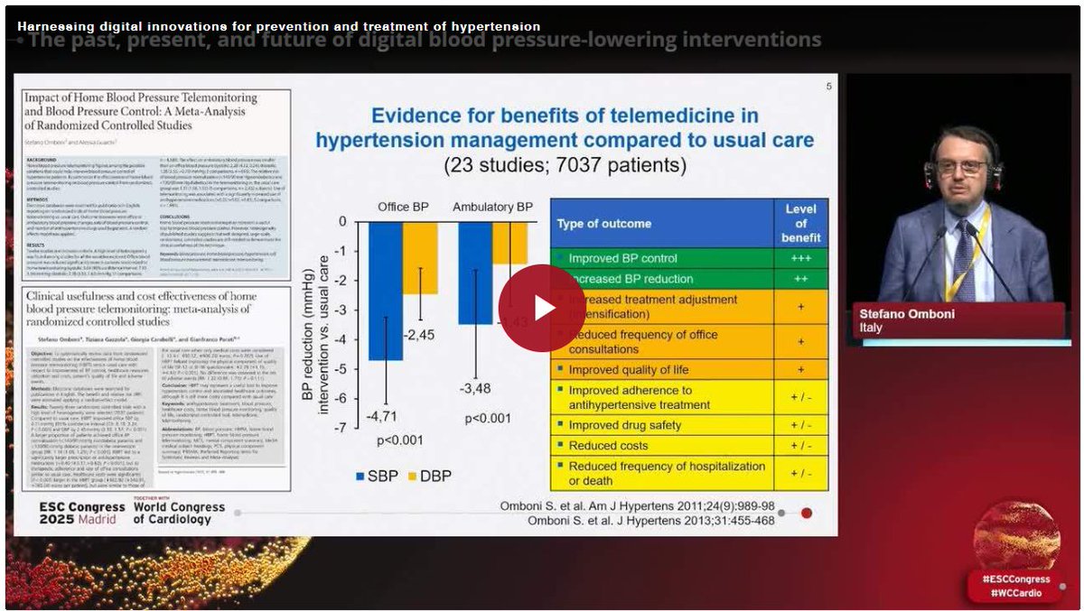 Stefano Omboni MD FESC ISHF (@stefanoomboni) on Twitter photo Thanks to Prof. Jana Brguljan and Prof. Tatyana Kuznetsova for the invitation. Congratulations to esteemed colleagues Prof. Nadia Khan and Dr. <a href="/IoannisSkalidis/">Ioannis Skalidis</a> for their remarkable presentations.
<a href="/escardio/">European Society of Cardiology</a> #telemedicine #hypertension #digitalhealth #digitaltherapeutics Thanks to Prof. Jana Brguljan and Prof. Tatyana Kuznetsova for the invitation. Congratulations to esteemed colleagues Prof. Nadia Khan and Dr. <a href="/IoannisSkalidis/">Ioannis Skalidis</a> for their remarkable presentations.
<a href="/escardio/">European Society of Cardiology</a> #telemedicine #hypertension #digitalhealth #digitaltherapeutics