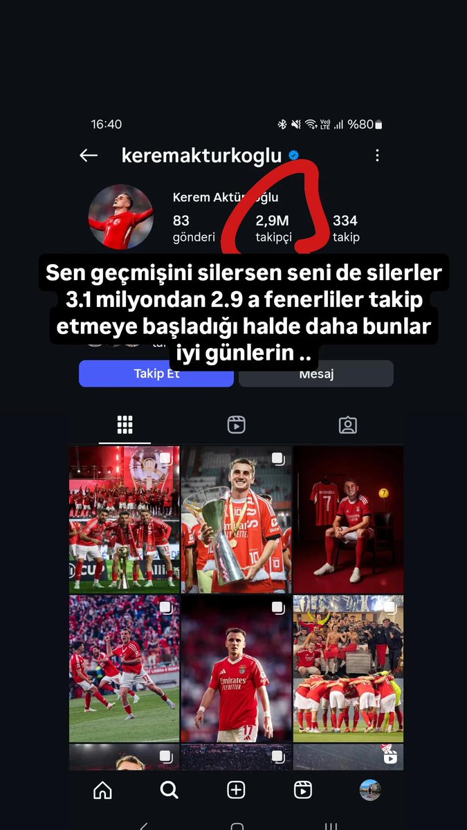 Fenerbahçe'ye transfer olan Kerem Aktürkoğlu nun instagram hesabı fenerliler takibe alsa bile 200.000 takipçi kaybetti.