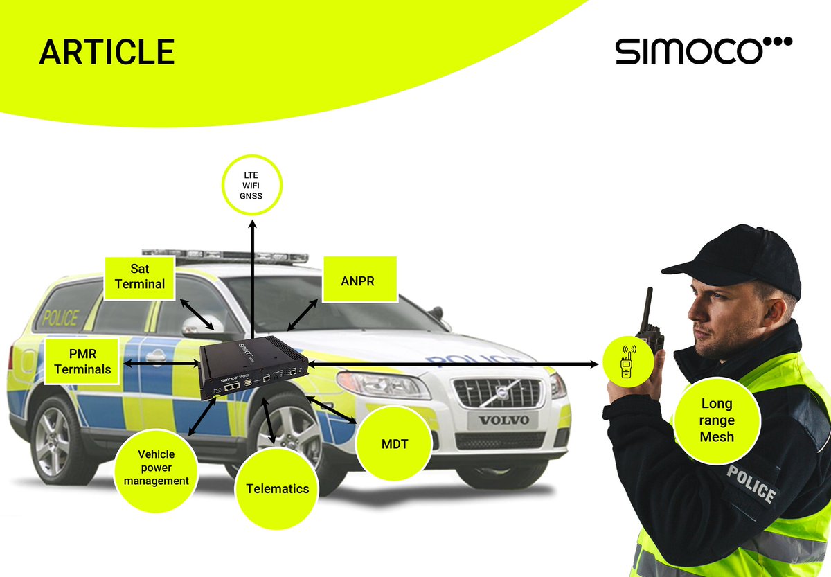 SimocoWS's tweet image. 🚨 Delighted to share our feature in Critical Comms: “Intelligent Vehicle as a Node”.
With IvaaN, emergency vehicles become mobile hubs delivering always-on, secure connectivity — powering faster, safer responses.
🔗 bit.ly/4p07gvl
#IvaaN #PublicSafety