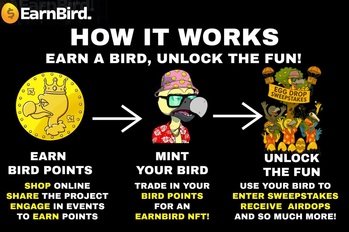 At EarnBird, we believe shopping should do more than just empty your wallet it should give back to you. That’s why we built a system where every online purchase works in your favor.

Here’s how it works: ⬇️⬇️⬇️